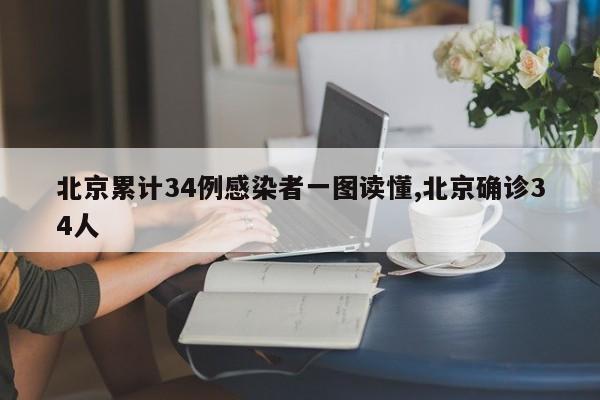 北京累计34例感染者一图读懂,北京确诊34人